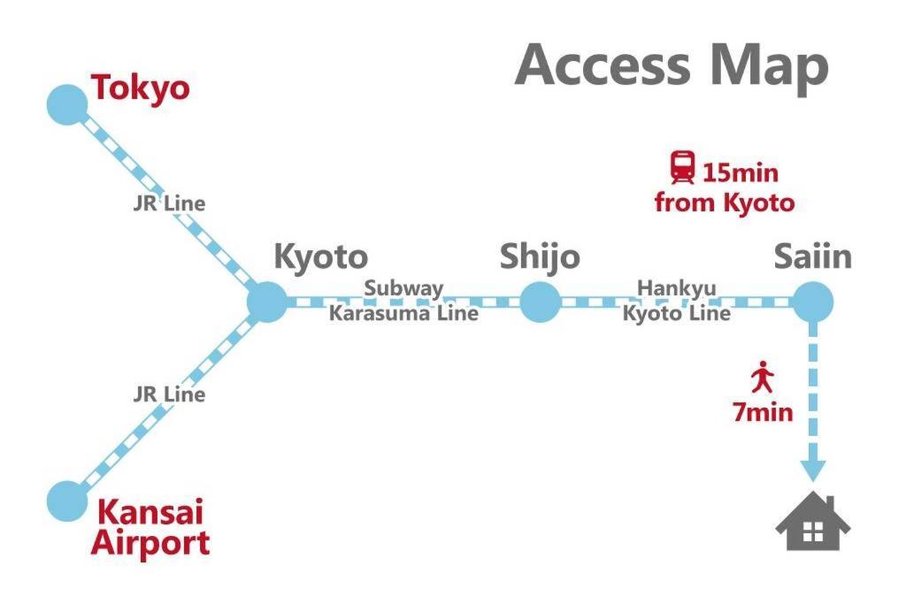 Inuicho Usagi Kyōto Esterno foto